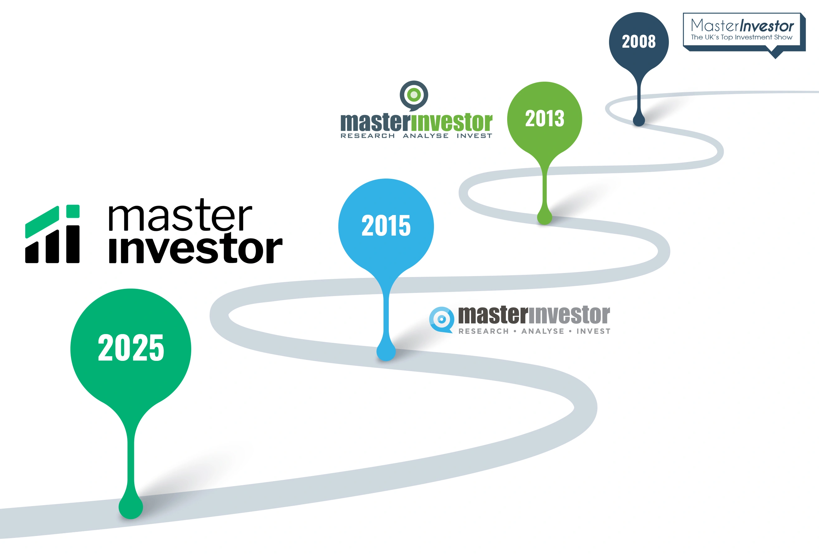 Timeline Master Investor Logos ezgif.com jpg to webp converter